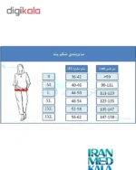 نمای جزئیات گن زنانه آرتان مدل 2010 پرداخت و جزئیات مواد